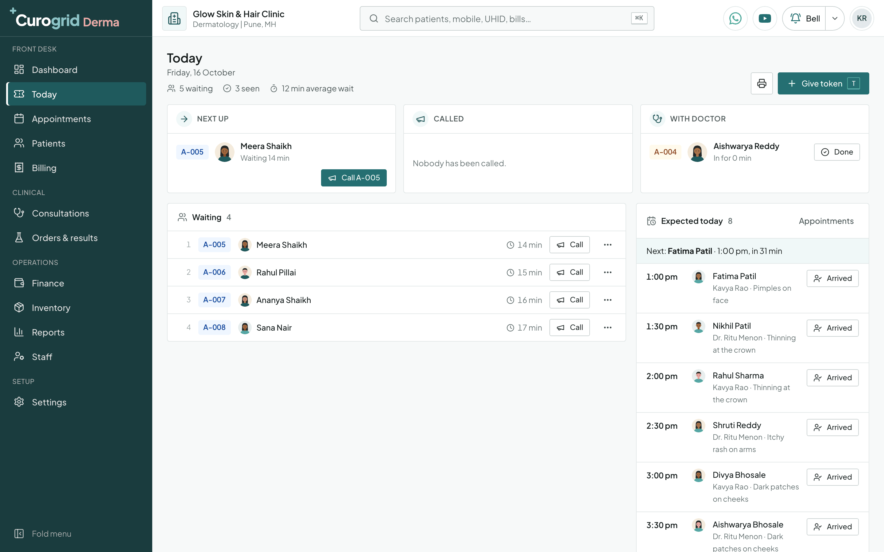 Curogrid Derma's Today screen: patients waiting with token numbers and wait times, the patient with the doctor, and the appointments still expected today