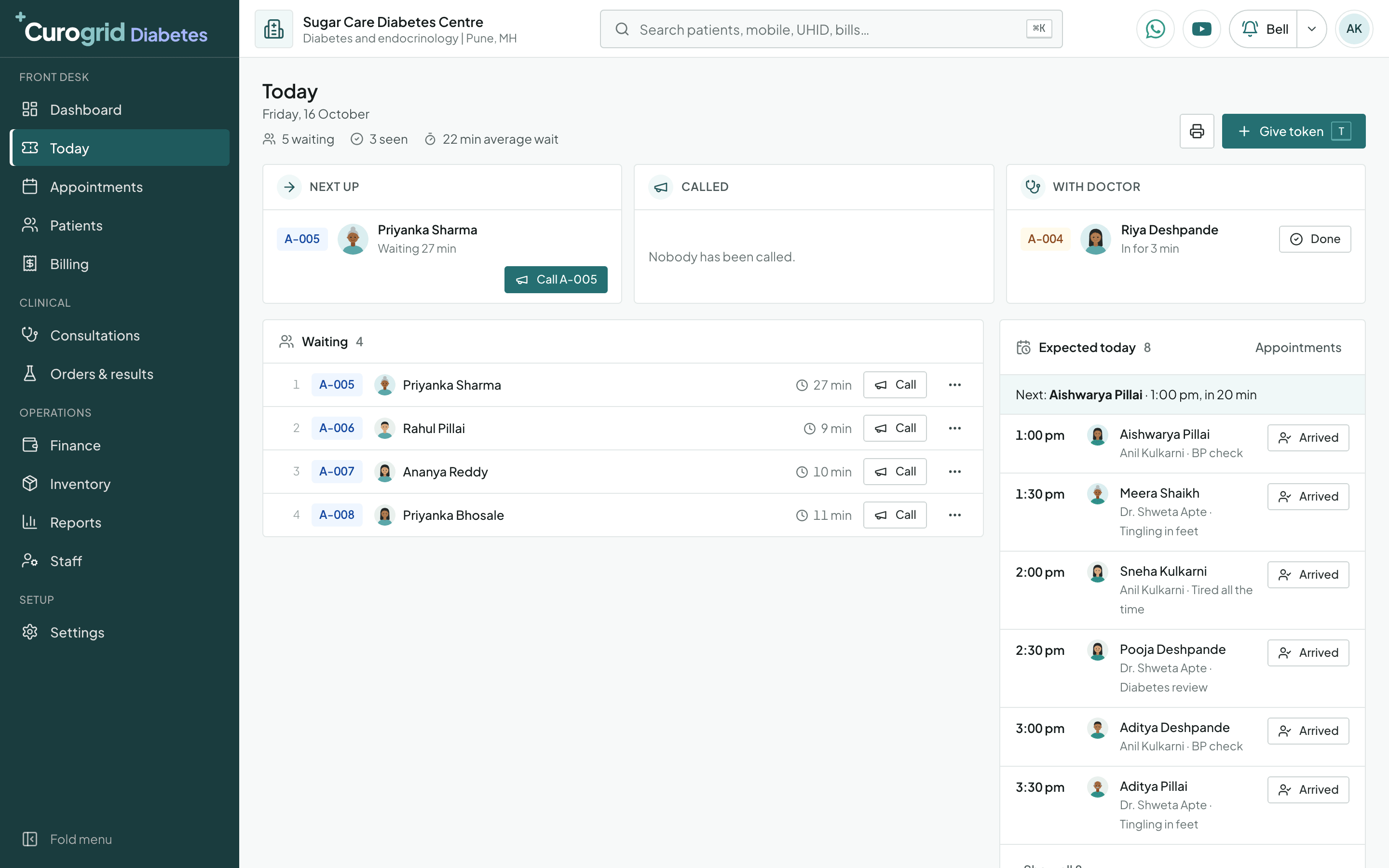Curogrid Diabetes's Today screen: patients waiting with token numbers and wait times, the patient with the doctor, and the appointments still expected today