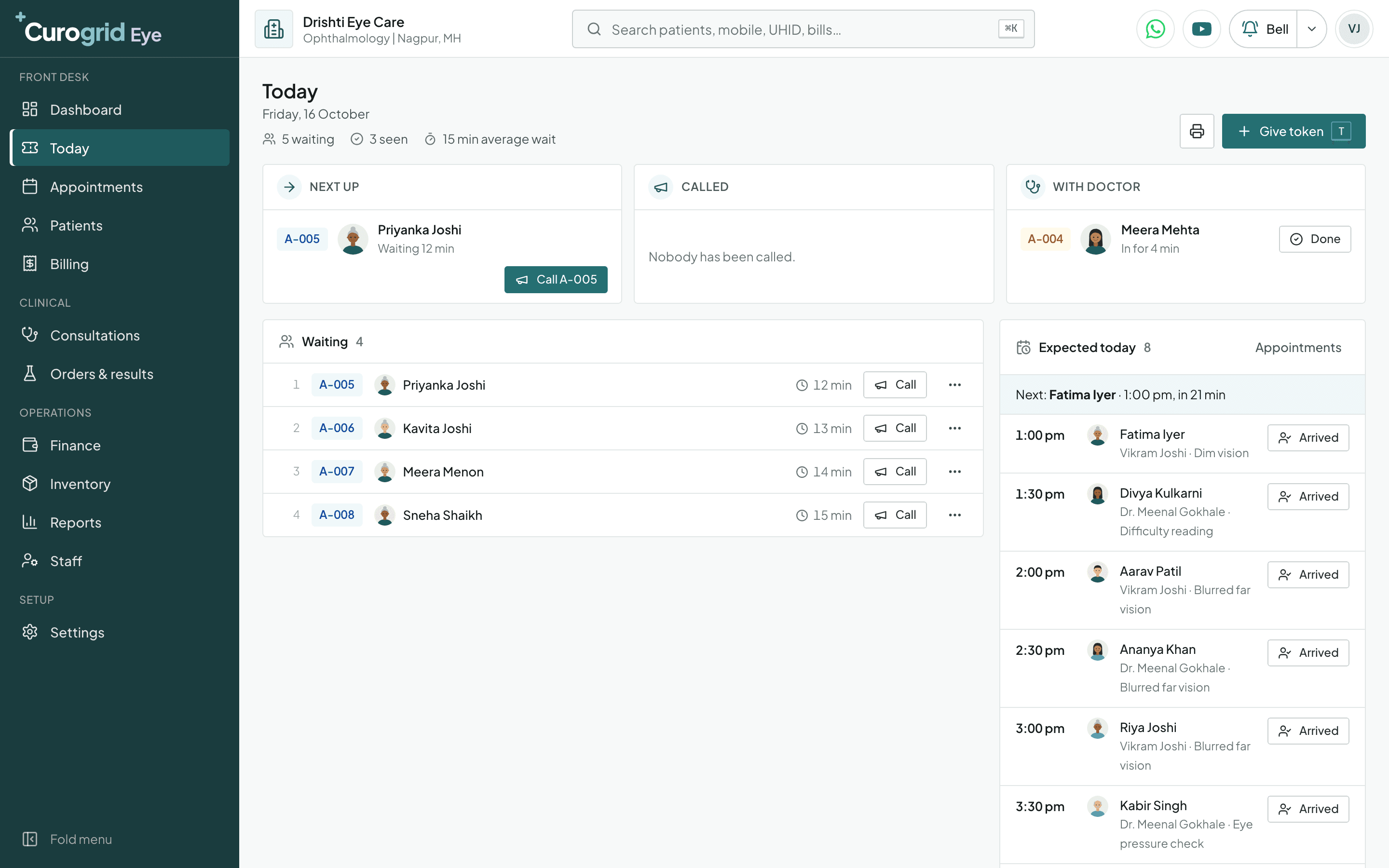 Curogrid Eye's Today screen: patients waiting with token numbers and wait times, the patient with the doctor, and the appointments still expected today