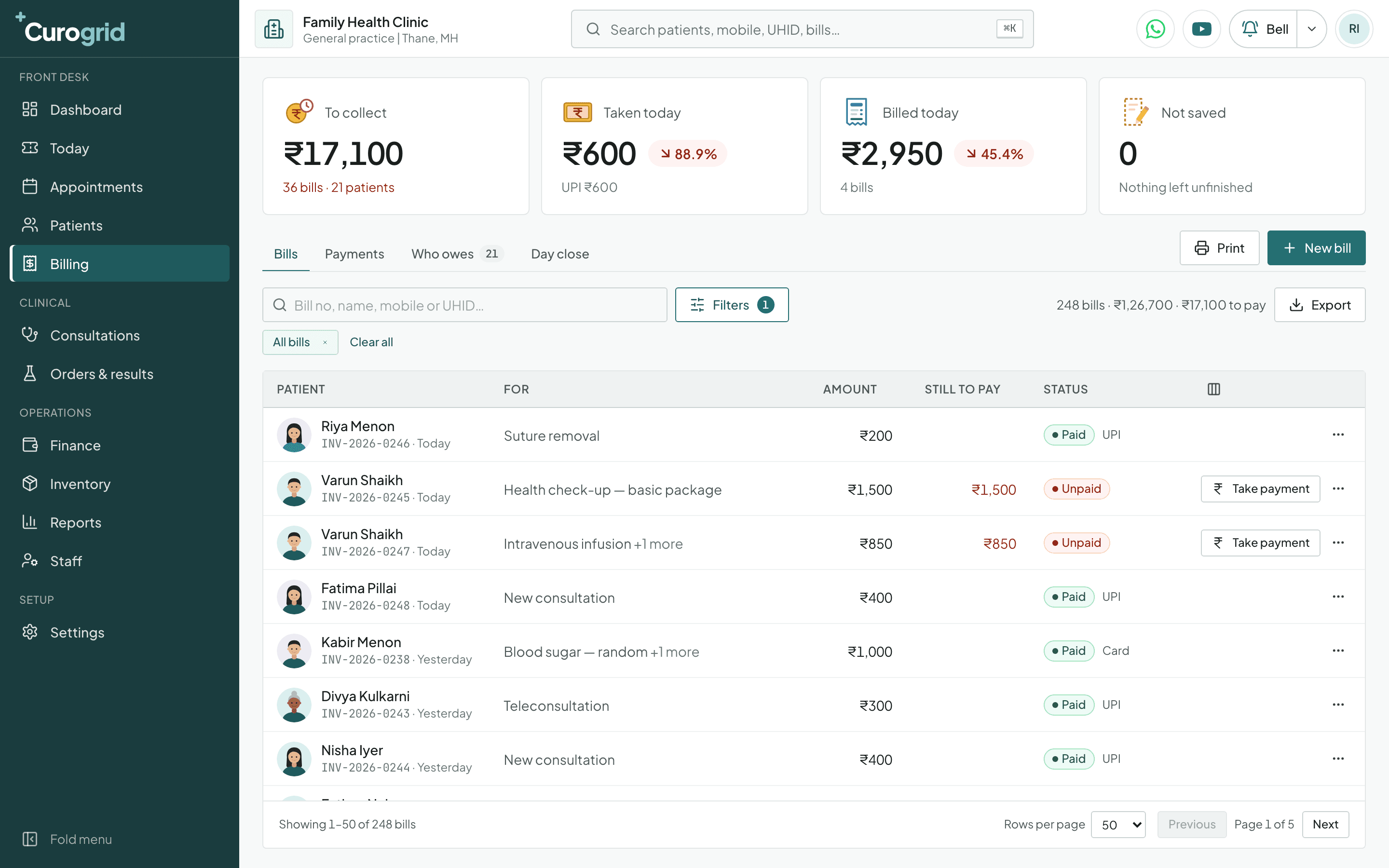 Curogrid's billing screen: money to collect, taken today by card, UPI and cash, and the clinic's bills with what is paid and what is still to pay