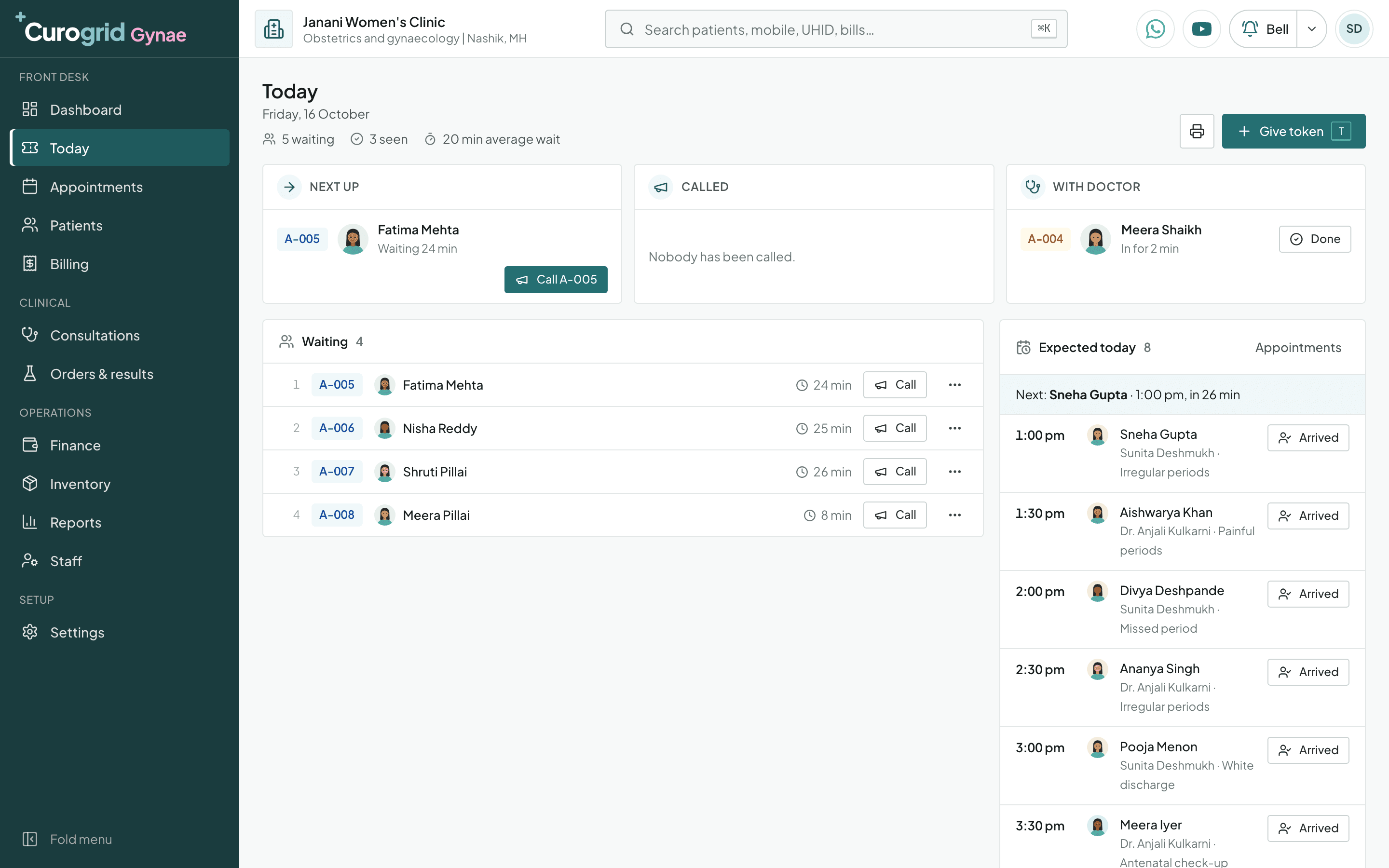 Curogrid Gynae's Today screen: patients waiting with token numbers and wait times, the patient with the doctor, and the appointments still expected today