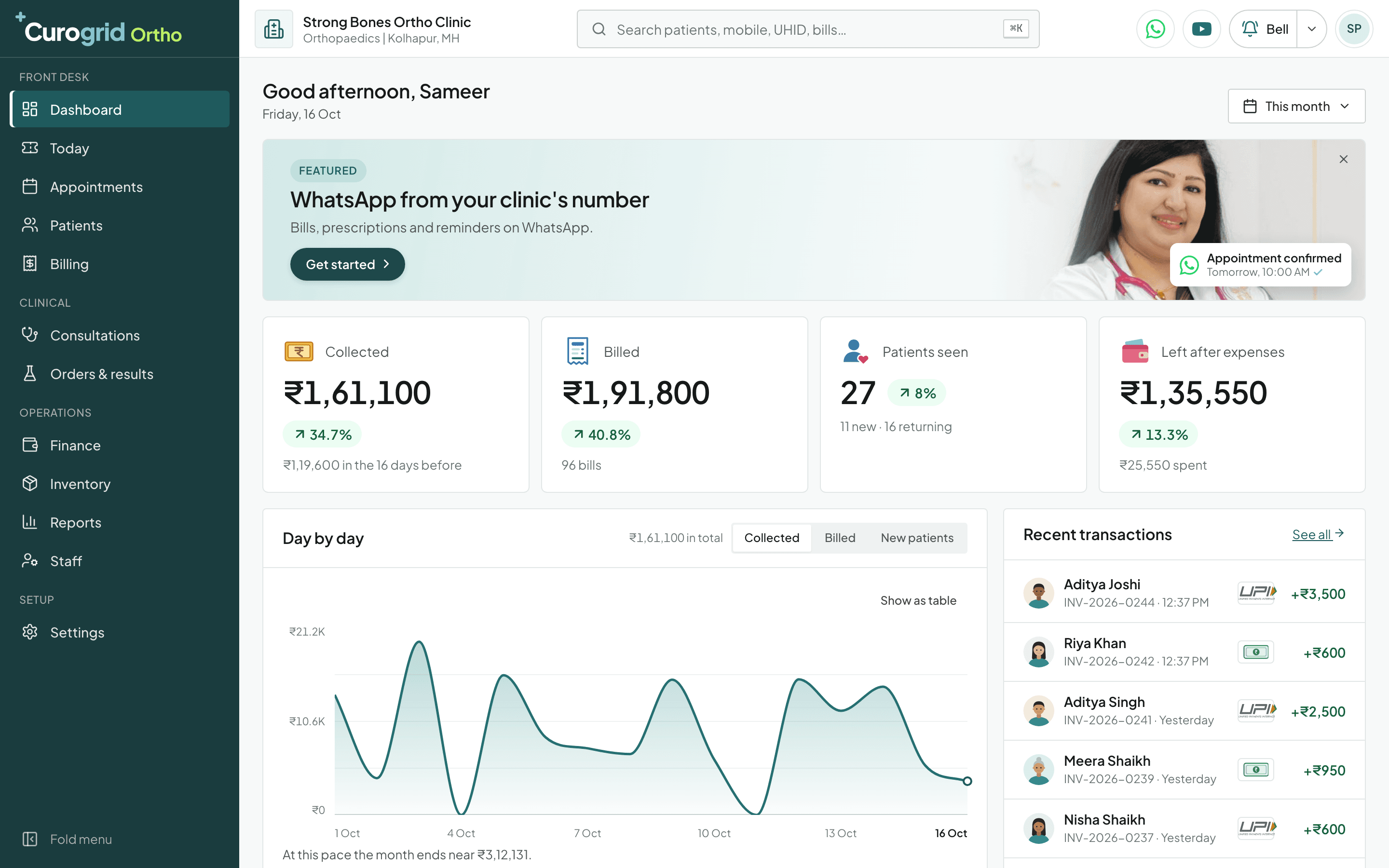 Curogrid Ortho's dashboard: money collected and billed this month, patients seen, what is left after expenses, a day by day chart and recent payments by UPI, card and cash
