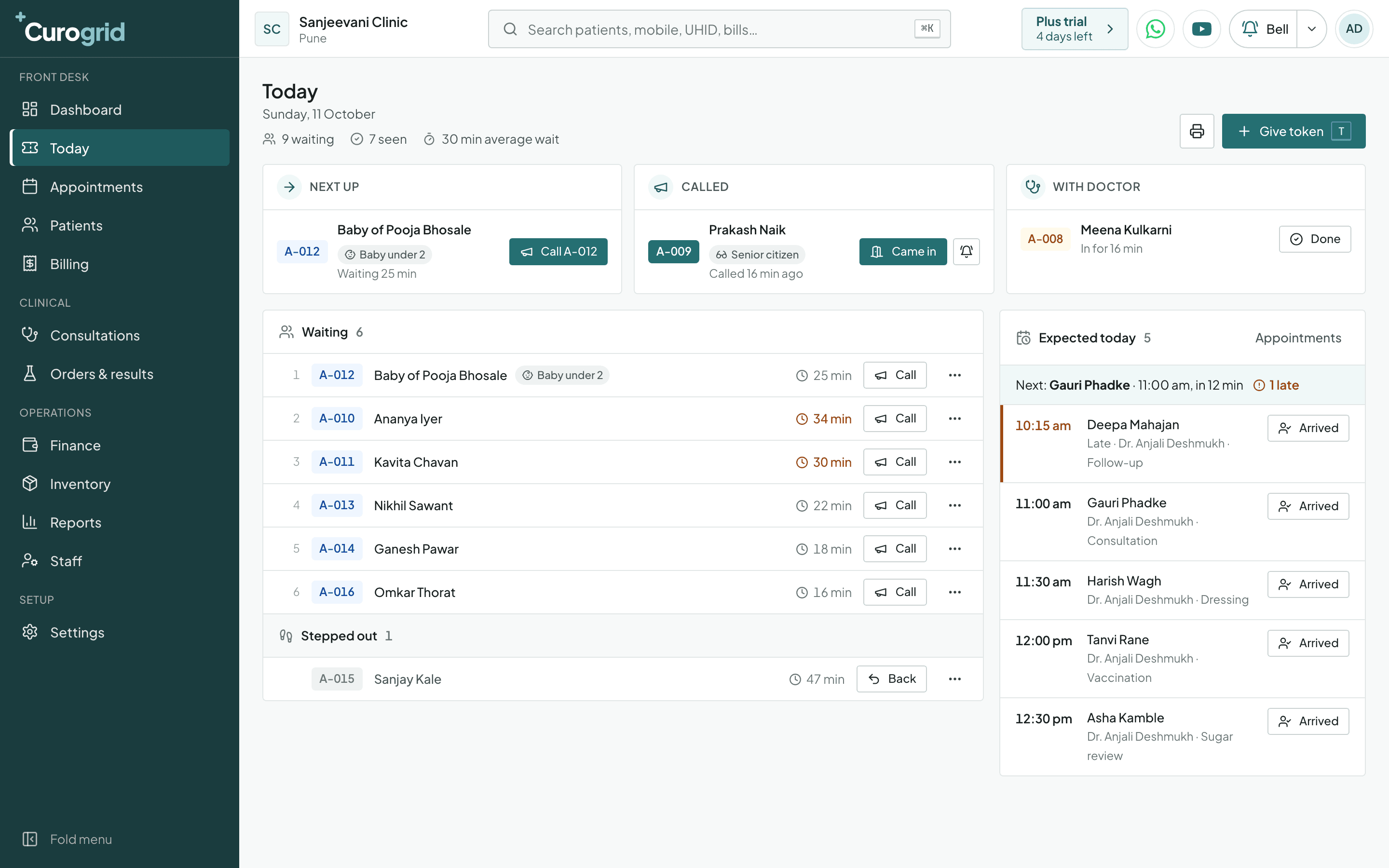 Curogrid's Today screen: nine patients waiting with token numbers and wait times, one called, one with the doctor, and the day's expected appointments